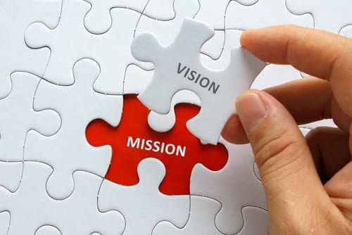 A Puzzle with a Hand Holding the Last Piece Labeled Vision with the Last Opening Labeled Mission, Representing a Vision and Mission for Clients